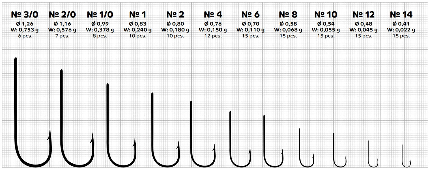 0bfae6767820287db73a76fd7ffea3a4
