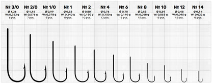 0bfae6767820287db73a76fd7ffea3a4