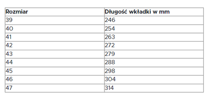 cf7e757544eff680e650dd0f1c7b56c0